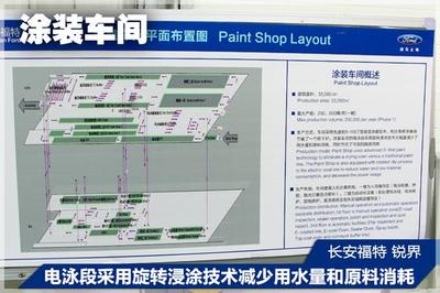 解密长安福特杭州工厂 72秒生产一辆锐界